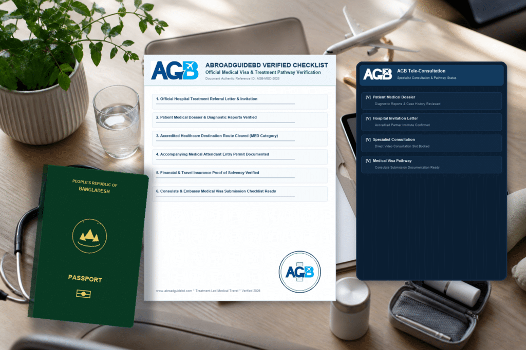 Bangladesh passport, an AGB medical visa verification checklist and an AGB tele-consultation status panel on a preparation desk